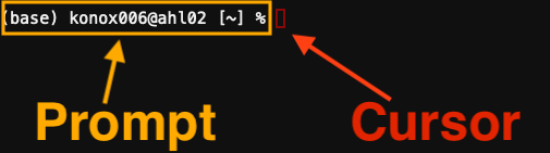 Command prompt and cursor