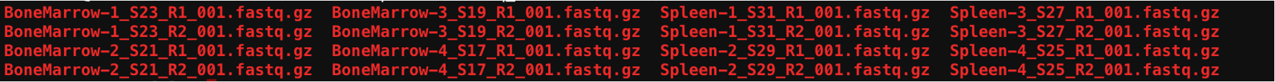 Output of ls in tutorials fq dir