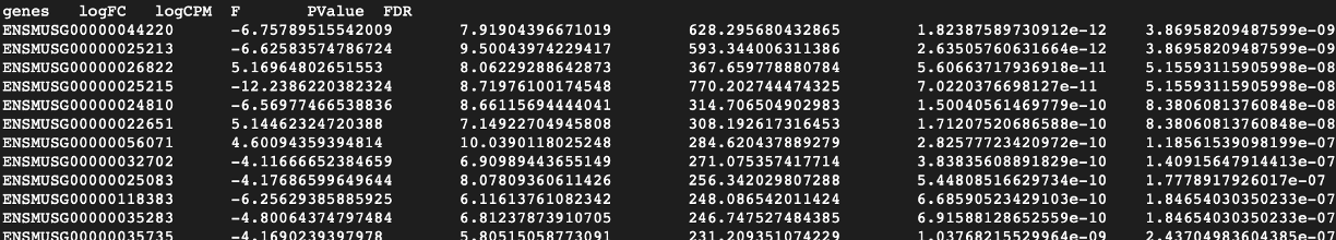 DEG file on Open OnDemand